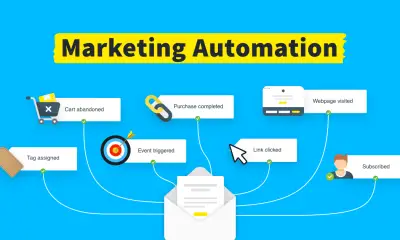 Marketing Automation: A Complete Guide to Smarter Growth
