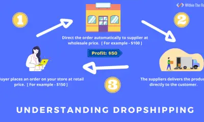 Understanding 1SOTEM1: What It Is, How It Works