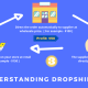 Understanding 1SOTEM1: What It Is, How It Works